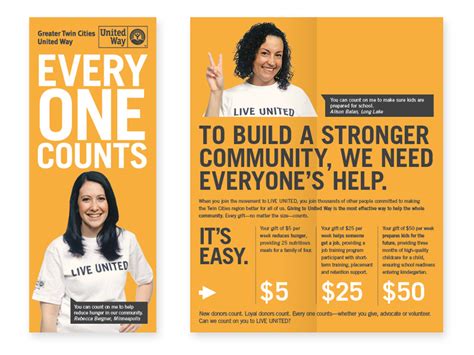 15+ Non Profit Brochure Examples, Ideas & Templates .